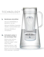 LifeStraw Home – Water Filter Pitcher, BPA Free Designed - Image 8