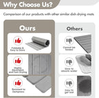 Large Stone Dish Drying Mat for Kitchen Counter, Eco-friendly, Instant Drying - Image 4