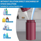 Automatic Soap Dispenser Touchless, Hands-Free, Long Battery Life, Compatible - Image 3