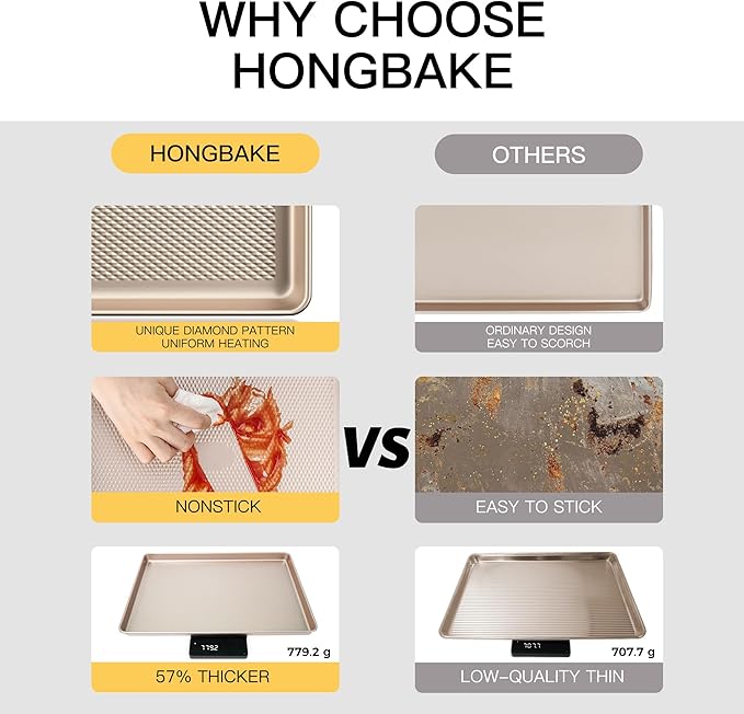 Quarter Sheet Baking Pan Nonstick - Image 2