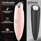 Zulay Kitchen Patented Tornado Triple Whisk Milk Frother - Image 4