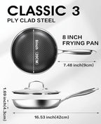 USELUCK Nonstick Frying Pans - Image 3