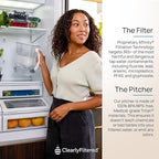 Clearly Filtered No.1 Filtered Water Pitcher/Updated Model/Targets 365+ - Image 5
