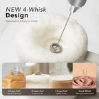 Zulay Kitchen Rechargeable Milk Frother Handheld - Image 8