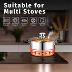 5 Quart 3-Ply Cooking Stock Pot - Image 7