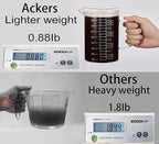 Ackers Etched Graduated Glass Measuring Cup - Image 5