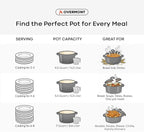 Overmont Enameled Cast Iron Dutch Oven - Image 5