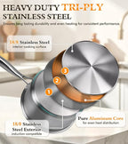 Stainless Steel Saucepan Set - Image 3