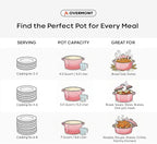 Overmont Enameled Cast Iron Dutch Oven - Image 5