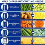 Vivaant Rotary Cheese Grater - Image 4