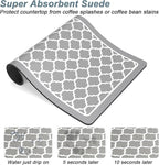 Rnivvi Coffee Mat, Hide Stain Rubber Backed Absorbent Dish Drying Pad - Image 3