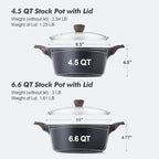 SENSARTE Nonstick Stock Pot - Image 2