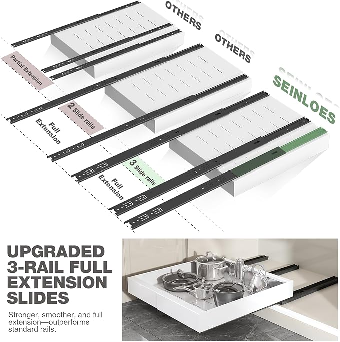 Seinloes 2 Pack Pull Out Cabinet Organizer 19" Deep, Full Extension 3 Slide - Image 6