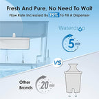 Waterdrop 200-Gallon Long-Life 40-Cup Large Water Filter Dispenser - Image 3