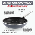 Blue Diamond 8" Nonstick Frying Pan Skillet, Ceramic Diamond Infused PFAS-Free - Image 3