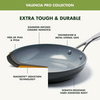 GreenPan Valencia Pro Hard Anodized Healthy Ceramic Nonstick 8QT Stock Pot - Image 4