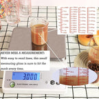 Ackers 7-Piece Glass Measuring Cup Set, Borosilicate Beaker Style Nesting - Image 3