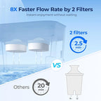 Waterdrop WFD-22L-DF Water Filter Dispenser, 40-Cup Water Purifier, 2 Built-in - Image 3
