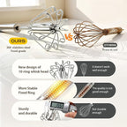 Upgraded Stainless Steel Semi-Automatic Whisk - Image 2