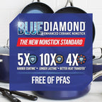 Blue Diamond 12" Nonstick Frying Pan - Image 9