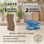 12 Pack Natural Kitchen Sponges, Compostable White Cellulose & Organic Coconut - Image 4