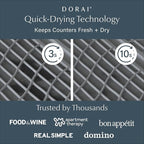 Dorai Home Dish Pad - Image 2