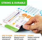 Kitchen Conversion Chart Magnet - Image 7