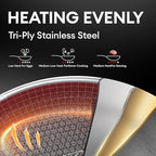 COOKER KING Stainless Steel Pans Set of 3, Nonstick Frying Pans, Induction Pan - Image 3