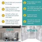 Grease Stove Splash Guard for Cooking | 2 Sided Kitchen Stove Splatter Guard - Image 3