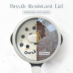 PRICUSIS Ceramic Nonstick Saucepan - Image 5