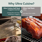 Ultra Cuisine Stainless Steel 8.5 x 12-inch Cooling and Baking Rack - Image 4