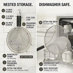 Splatter Screen for Frying Pan 3-Piece Set - Image 7