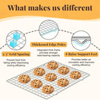 Cooling Racks for Cooking and Baking - Image 3