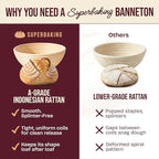Superbaking Sourdough Starter Kit, Sourdough Bread Baking Supplies, Sourdough - Image 5