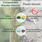Compostable Wooden Utensils Set - Image 6