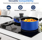 SereneLife 20-Piece Blue Cookware Set - Image 6