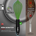 Walfos Silicone Whisk, Rubber Whisks - Image 5