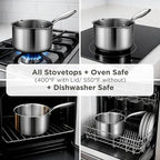 Tri-Ply Stainless Steel Sauce Pan - Image 8