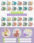 Kootek 32-Piece Piping Bags and Tips Set - Image 2