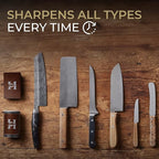 Rolling Knife Sharpener Kit – 3-Stage 400/1000/3000 Grit Discs – 15° & 20° - Image 2