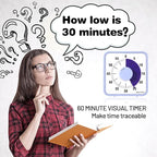 Secura 7.5 Inch Visual Timer, 60 Minute Oversize Visual Countdown Timer - Image 2