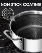 USELUCK Nonstick 5-QT Stock Pot - Image 4