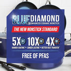 Blue Diamond Nonstick 2QT Saucepan - Image 9