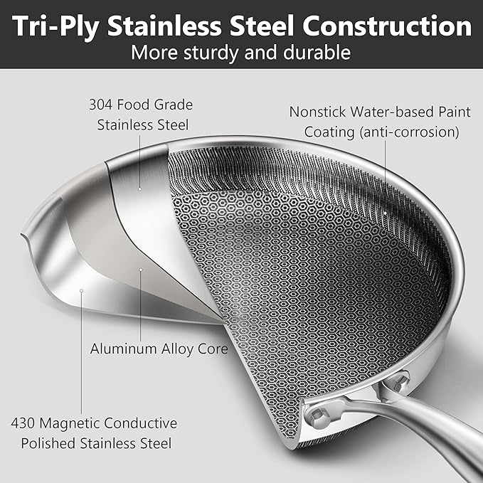 Non Stick Frying Pans, 12-inch - Image 5