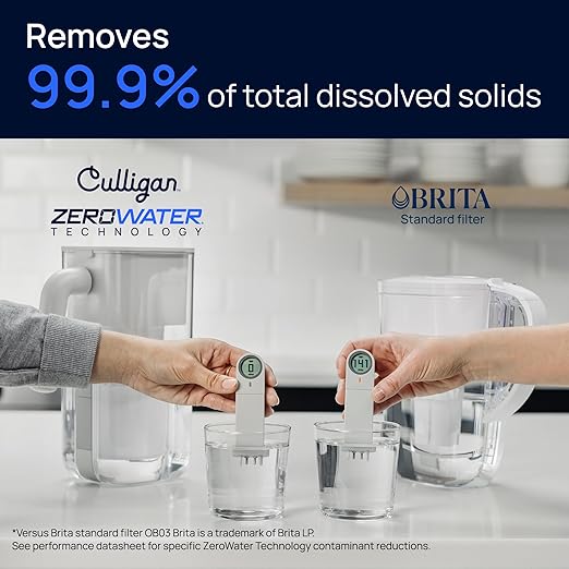Culligan with ZeroWater Technology 8-Cup Water Filter Pitcher – Includes - Image 4