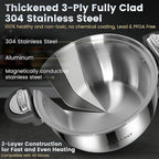 WELLOXY Stainless Steel Pot - Image 5