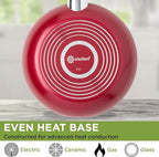 Ecolution Easy Clean Ceramic Nonstick Cookware Set, Dishwasher Safe Kitchen - Image 4