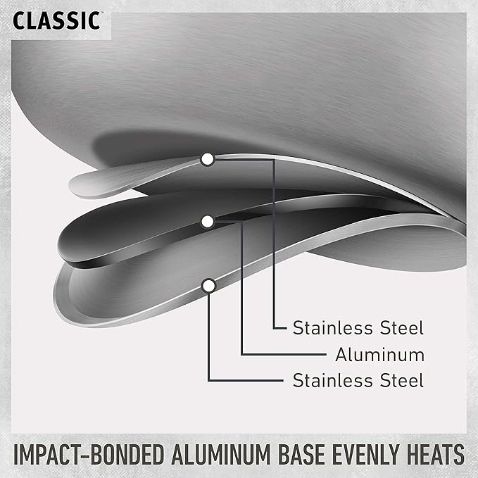 Calphalon Classic Stainless Steel Sauce Pan, Impact-Bonded Aluminum Base - Image 2