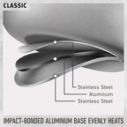 Calphalon Classic Stainless Steel Sauce Pan, Impact-Bonded Aluminum Base - Image 2