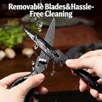 Heavy Duty Kitchen Scissors, Titanium Coated All Purpose Shears - Image 5